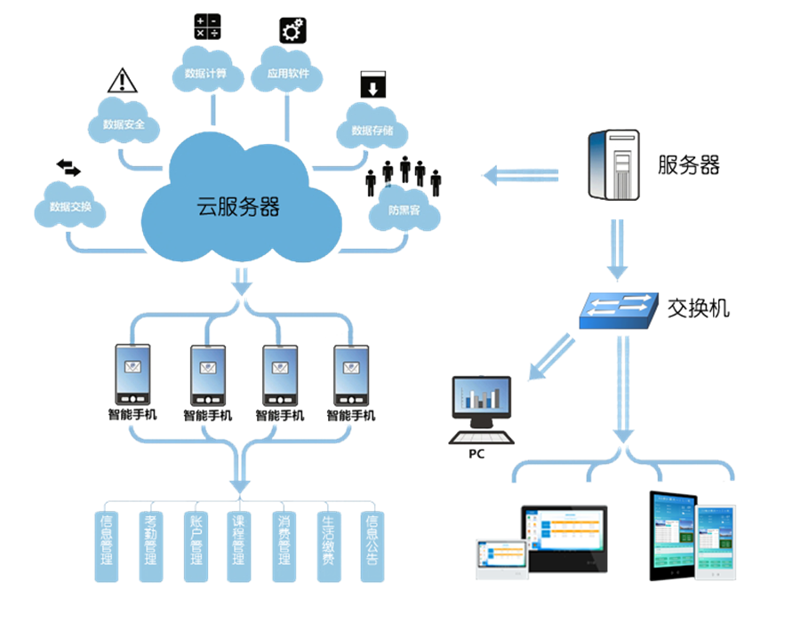 ��Ӱ��ƹ��ܘ��� (1).png